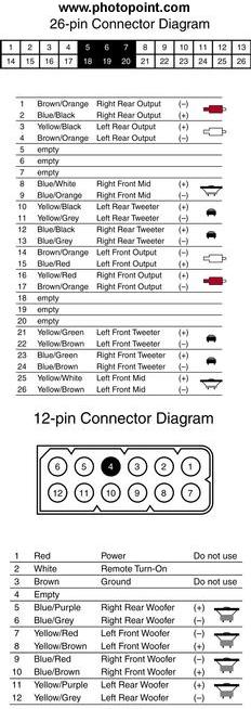 E39 speaker color codes (non-DSP) E39 Window Wiring Diagram BMWTips.com